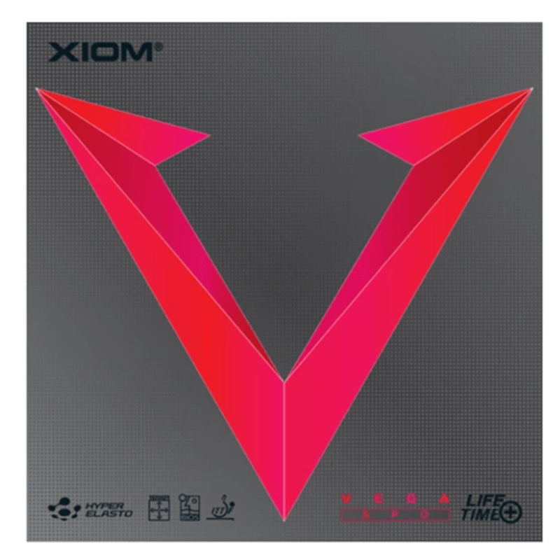 XIOM Vega SPO – Short Pips