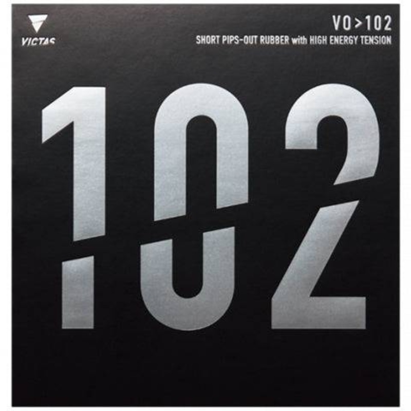Victas VO > 102 Short Pips – Pips Out