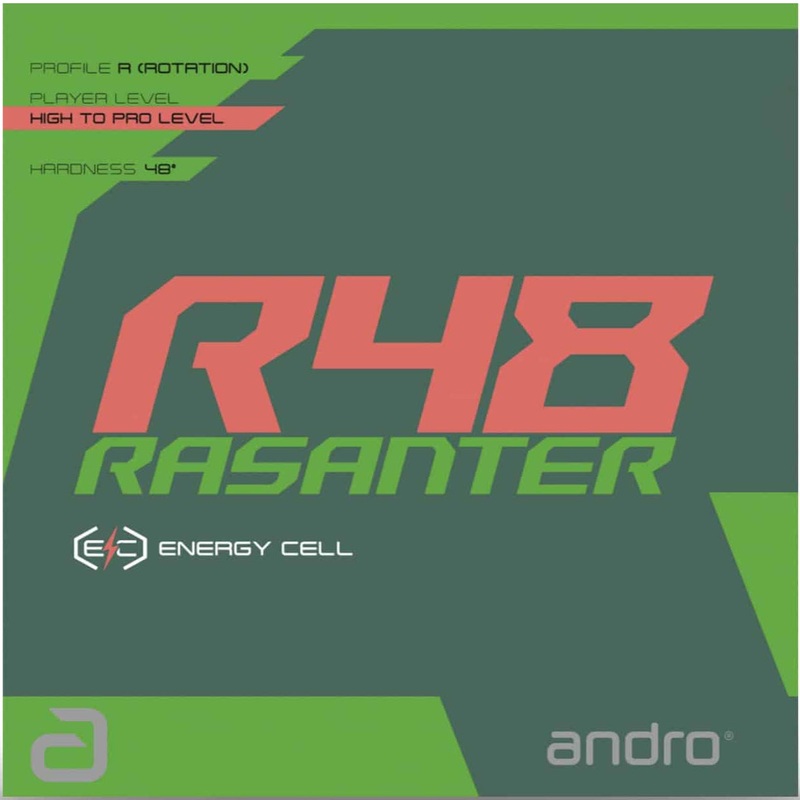 Revtement ANDRO RASANTER R48