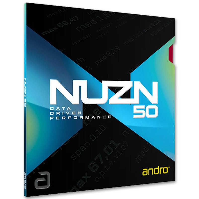Andro NUZN 50