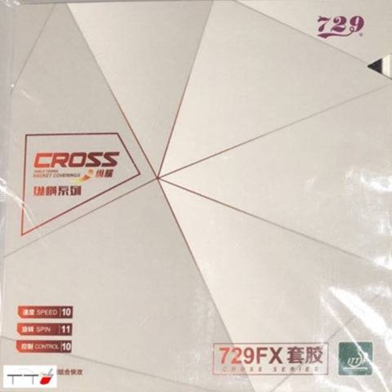 729 Friendship RITC – 729 Cross FX