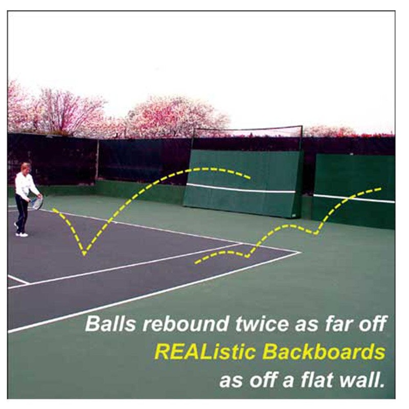 STRAIGHT-TILT BACKBOARD 8X16