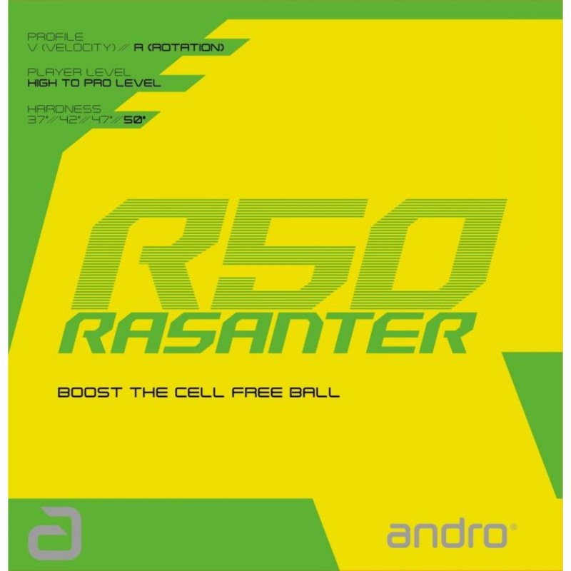 Revtement ANDRO RASANTER R50